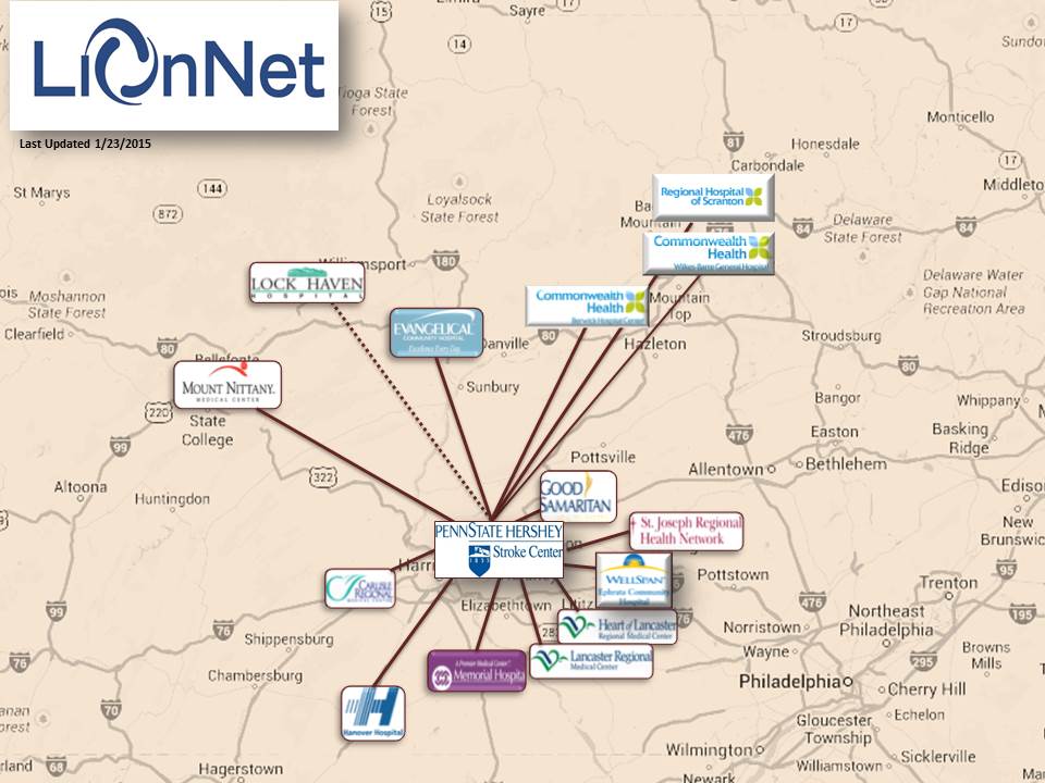 Network map