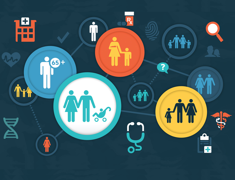 An infographic depicting several interconnected circles, each with representations of people in them. Around the perimeter are various medical symbols.