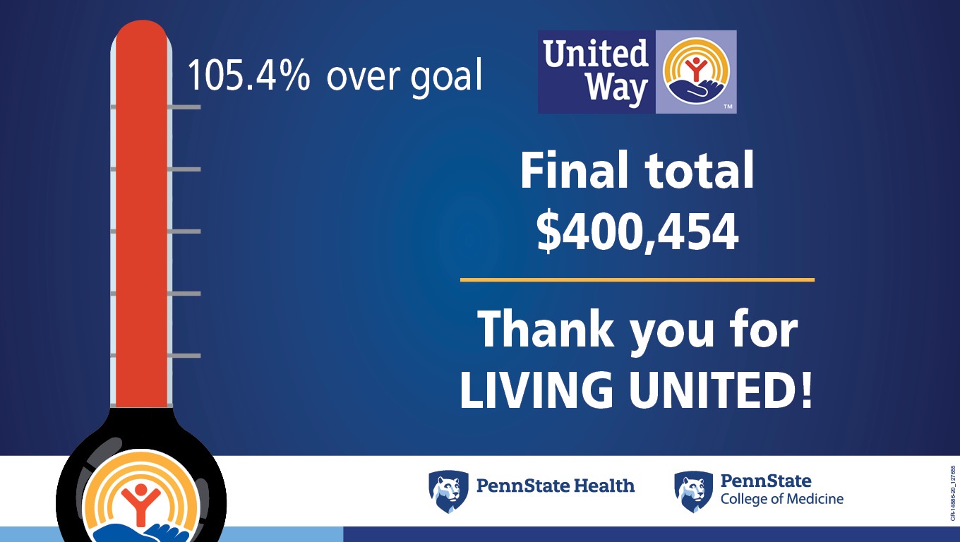 A thermometer is filled to the top, indicating that the United Way campaign exceeded its goal by 105.4%. The United Way logo is on the right side of the graphic. Below it is the text: final total $400,454. Thank you for LIVING UNITED! The Penn State Health and Penn State College of Medicine logos are at the bottom.