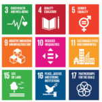A poster for the United Nations Sustainable Development Goals shows 17 squares, each with one of the goals listed and an icon. The goals are No Poverty; Zero Hunger; Good Health and Well-Being; Quality Education; Gender Equality; Clean Water and Sanitation; Affordable and Clean Energy; Decent Work and Economic Growth; Industry, Innovation and Infrastructure; Reduced Inequalities; Sustainable Cities and Communities; Responsible Consumption an Production; Climate Action; Life Below Water; Life on Land; Peace, Justice and Strong Institutions; and Partnership for the Goals.