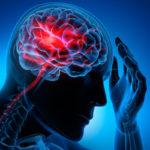 A graphic depicting a person putting their left hand to their head, in which there is a tri-color depiction of a brain.