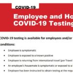 Picture of part of the Hershey Medical Center Employee COVID-19 Employee and Housemate Testing Guidance with bullet points explaining conditions that must be present to get tested.