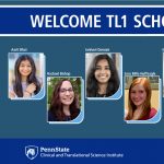 A graphic with the Penn State Clinical and Translational Science Institute logo across the bottom reads, “Welcome TL1 Scholars!” at the top. Photos of the seven TL1 scholars are shown with their names above their portrait. From left to right are Aarti Bhat, Rachael Bishop, Janhavi Damani, Sara Mills-Huffnagle, Makenzie Nolt and Zachary DiMattia.