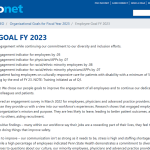 A view of an infonet page with the heading Employee Goal FY2023