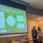 Students stand at a podium during a presentation that's displayed on a large projector screen behind them.